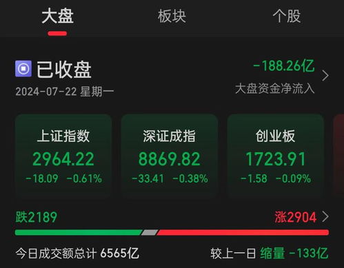 微軟藍屏事件意外點燃A股市場，網絡安全板塊異軍突起