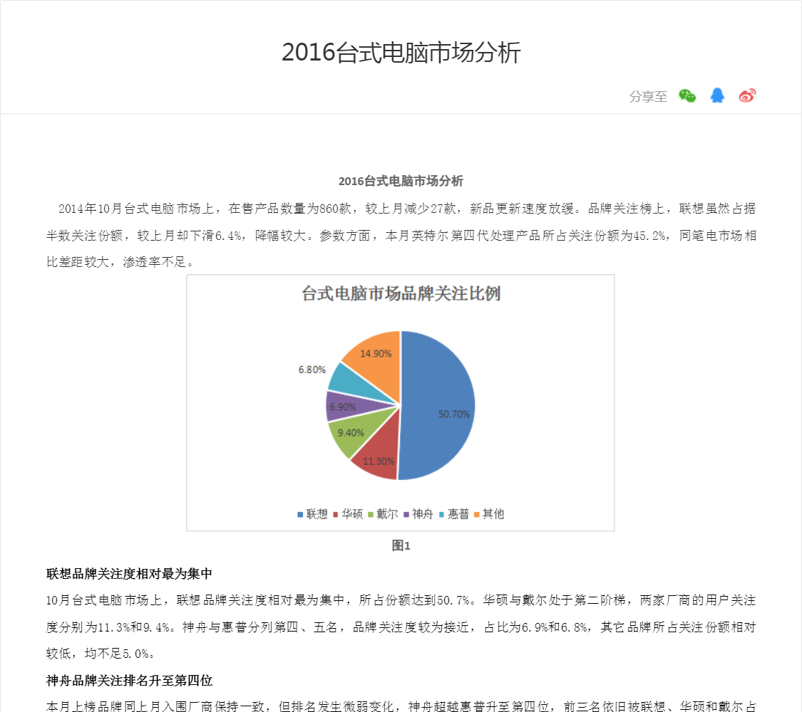 市場調研全流程解析 從問卷設計到報告撰寫