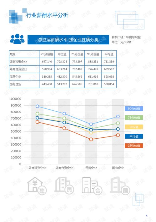 2020年化工與日化行業空氣處理化學品市場調查報告 聚焦光觸媒領域