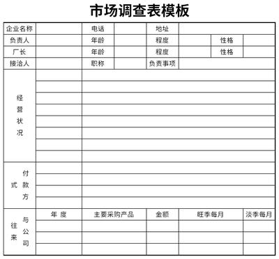 市場調查表模板 (免費版)